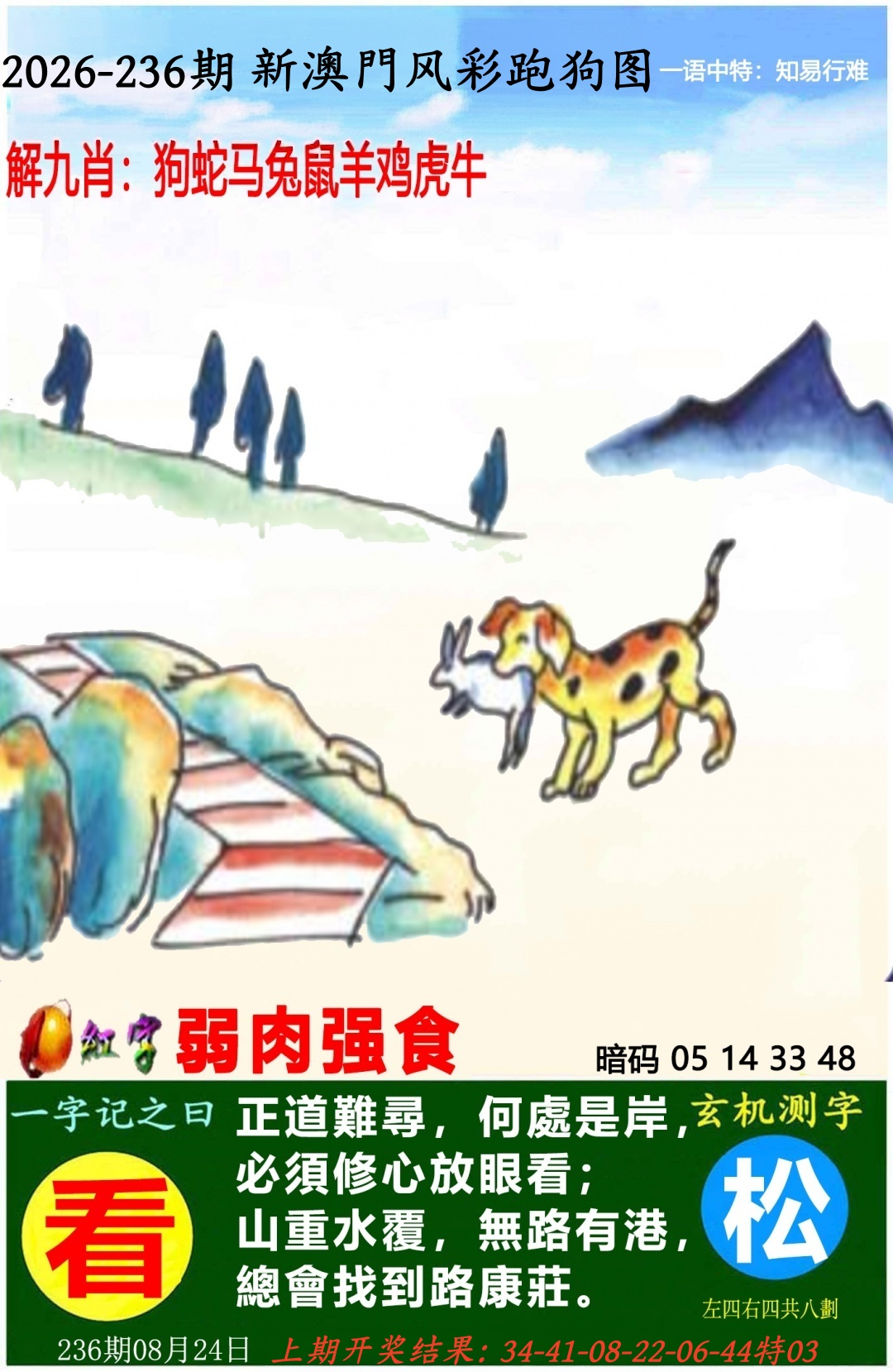 新版跑狗图